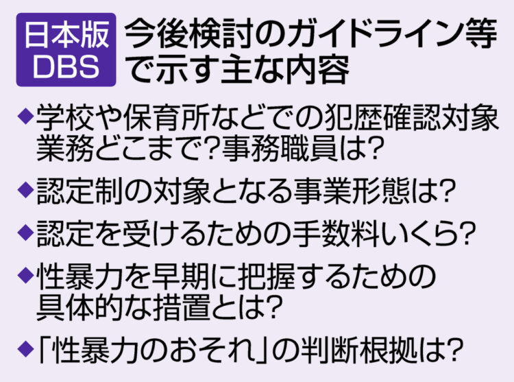 図解　日本版DBS　今後検討のガイドライン等で示す主な内容