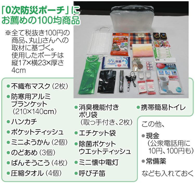 写真と図解　「0次防災ポーチ」にお薦めの100均商品