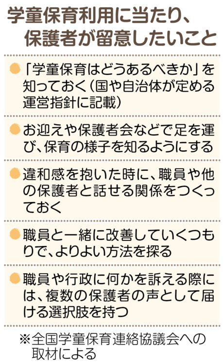 表：学童保育利用に当たり、保護者が留意したいこと