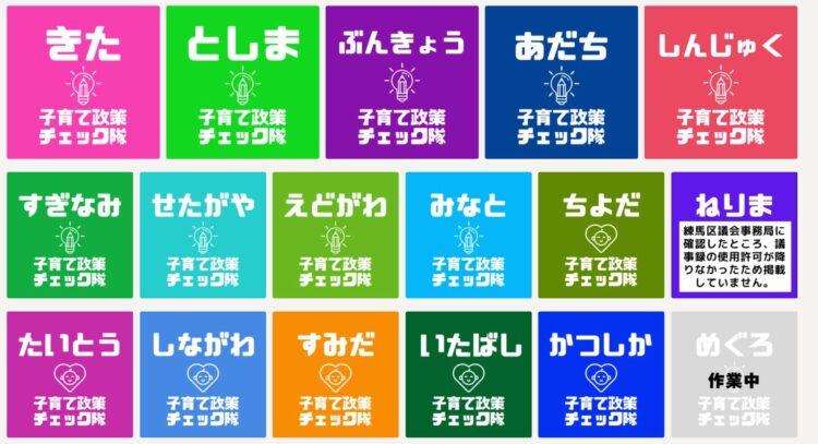 スクショ 公開されている区議会一覧