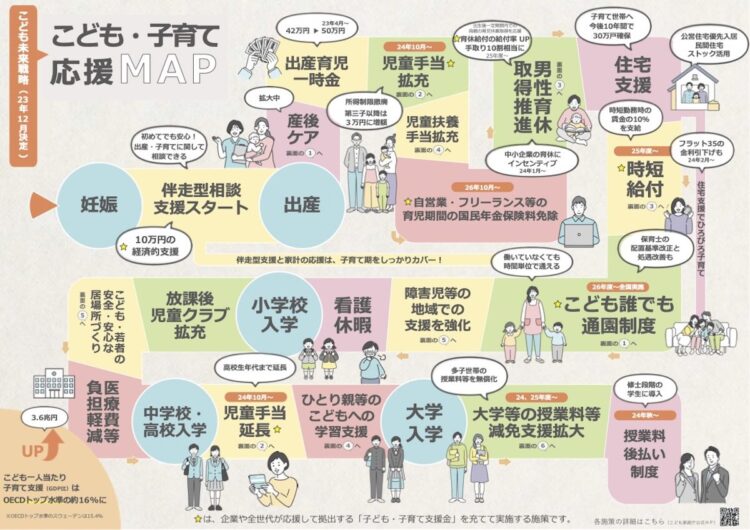 こども・子育て応援MAPの表面