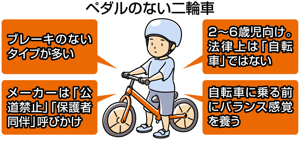 幼児用ペダルなし二輪車 実は事故多発、4歳児が死亡 「3つの原則」守