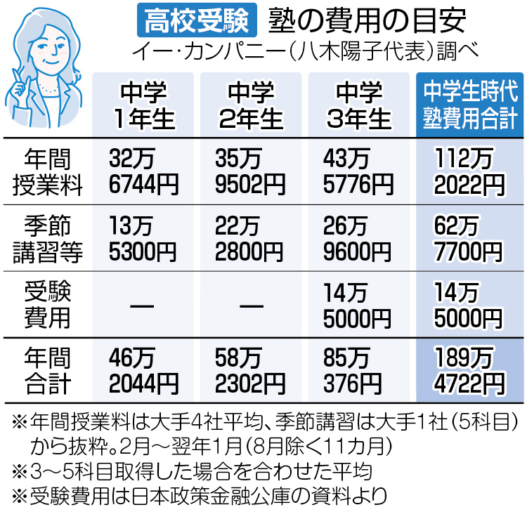 7054a294067d73f13ba3810f3f2b24