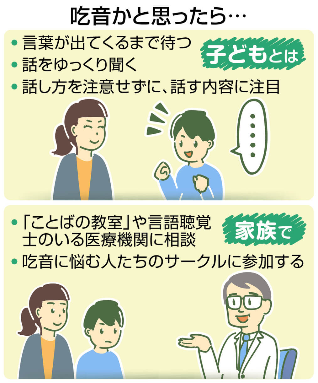 言葉 が 詰まる 病気(02)
