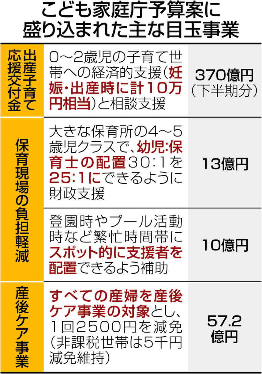 家庭保育園通信プリント　3年分 家庭保育園通信プリント 3年分 家庭保育園通信プリント 3年分