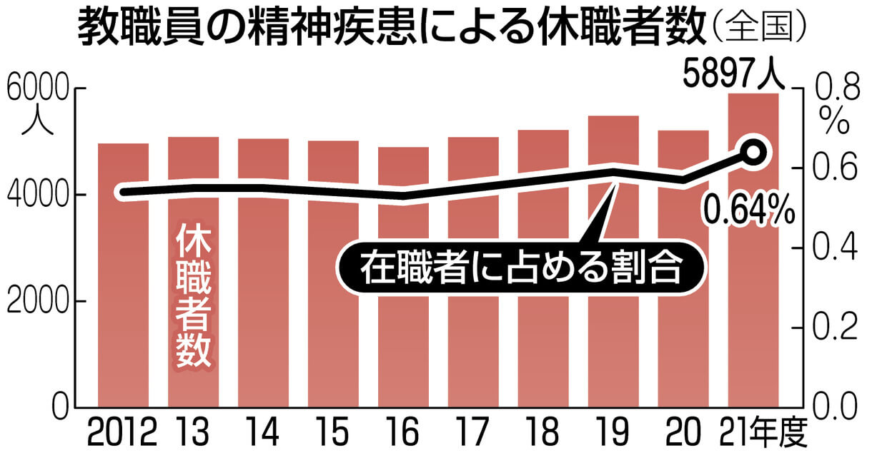 諭吉　複数おまとめ割 諭吉様専用 複数おまとめ割 （理社の勉強 | 進学塾フォルテ