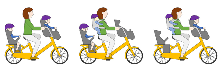イラスト　法令で認められている子どもの自転車への同乗方法（子どもが2人の場合）