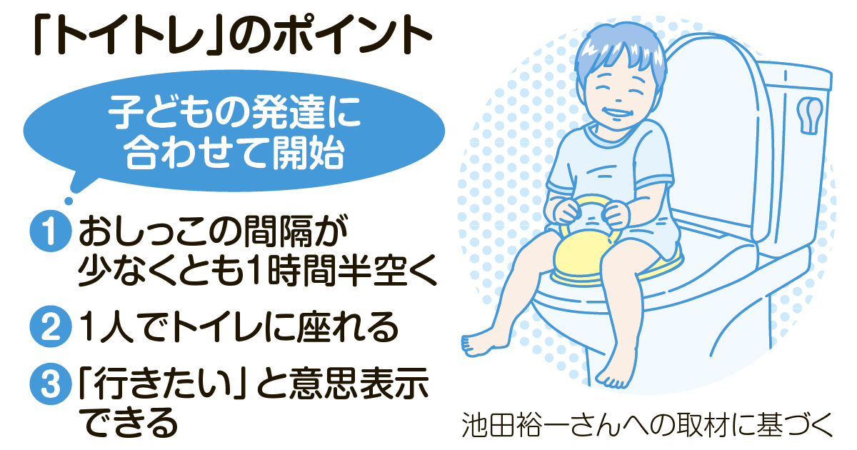 おむつ外しはいつ？焦らないでOK トイレトレーニング「3つのポイント」専門家が解説 発達に合わせて待つことが大事 | 東京すくすく